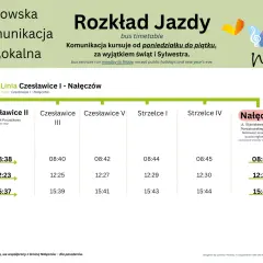 Rozkład jazdy Nałęczów: busy z Czesławic do Nałęczowa, z możliwością przesiadki w Kauflandzie.