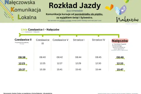 Rozkład jazdy Nałęczów: busy z Czesławic do Nałęczowa, z możliwością przesiadki w Kauflandzie.