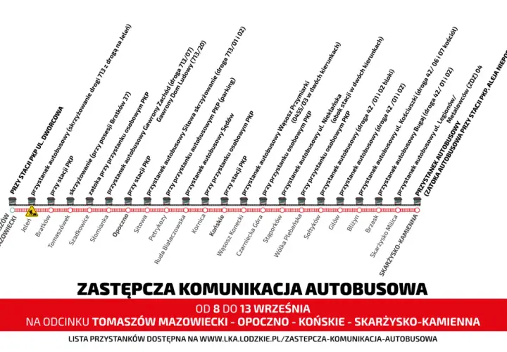 Zastępcza komunikacja autobusowa na trasie Tomaszów Mazowiecki - Opoczno - Końskie - Skarżysko-Kamienna. Szynobus zastąpiony przez autobusy.