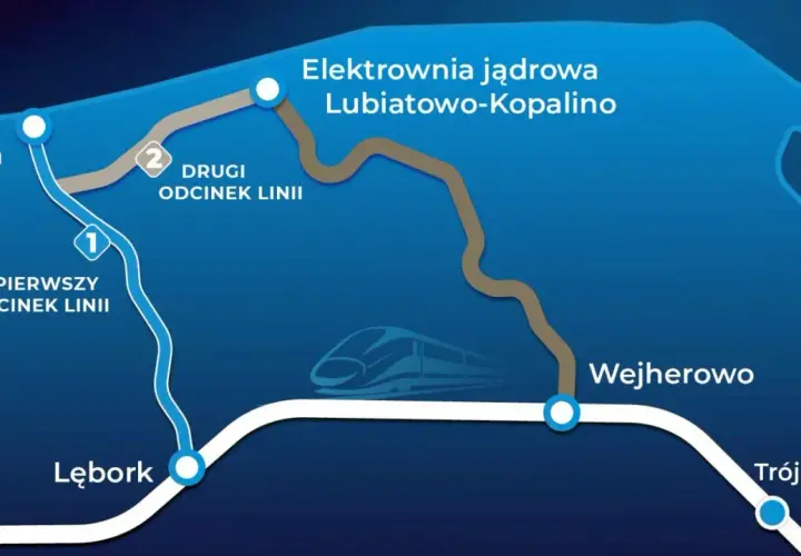 Mapa pokazuje trasę pociągu z Lęborka do Łeby, z zaznaczoną elektrownią jądrową Lubiatowo-Kopalino.
