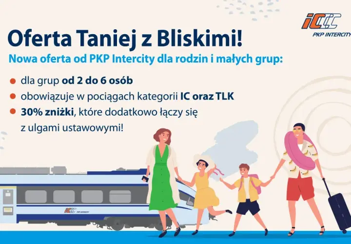 Rodzina cieszy się z 30% zniżki PKP Intercity na podróż pociągiem. Oferta dla grup 2-6 osób.