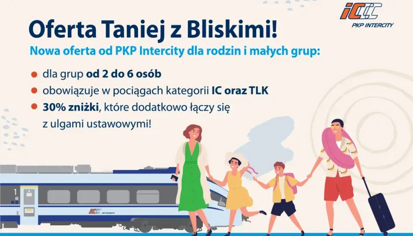 Rodzina cieszy się z 30% zniżki PKP Intercity na podróż pociągiem. Oferta dla grup 2-6 osób.
