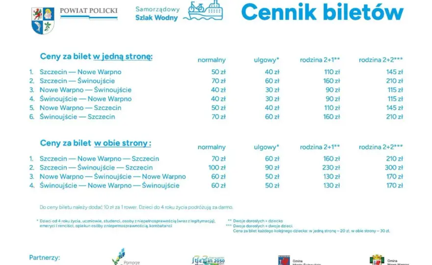 Bilet Szczecin-Świnoujście - Cena, ulgi, jak kupić taniej?