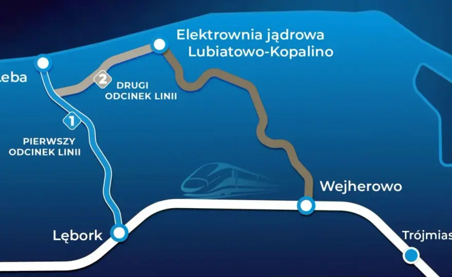 Pociąg Lębork-Łeba - Jak dojechać nad morze bez problemów?