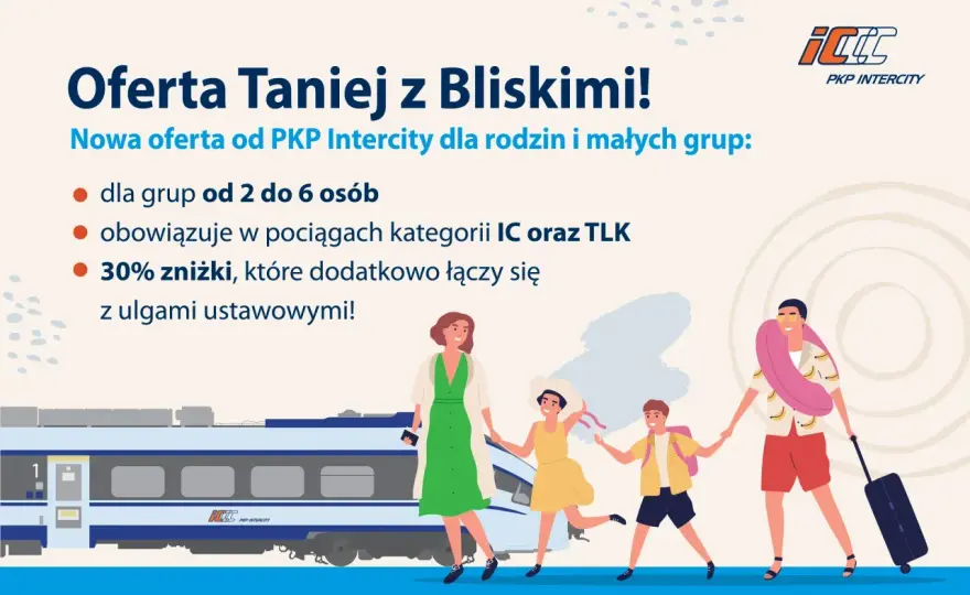 Ulgi PKP - Jak kupić tańszy bilet? Poradnik krok po kroku