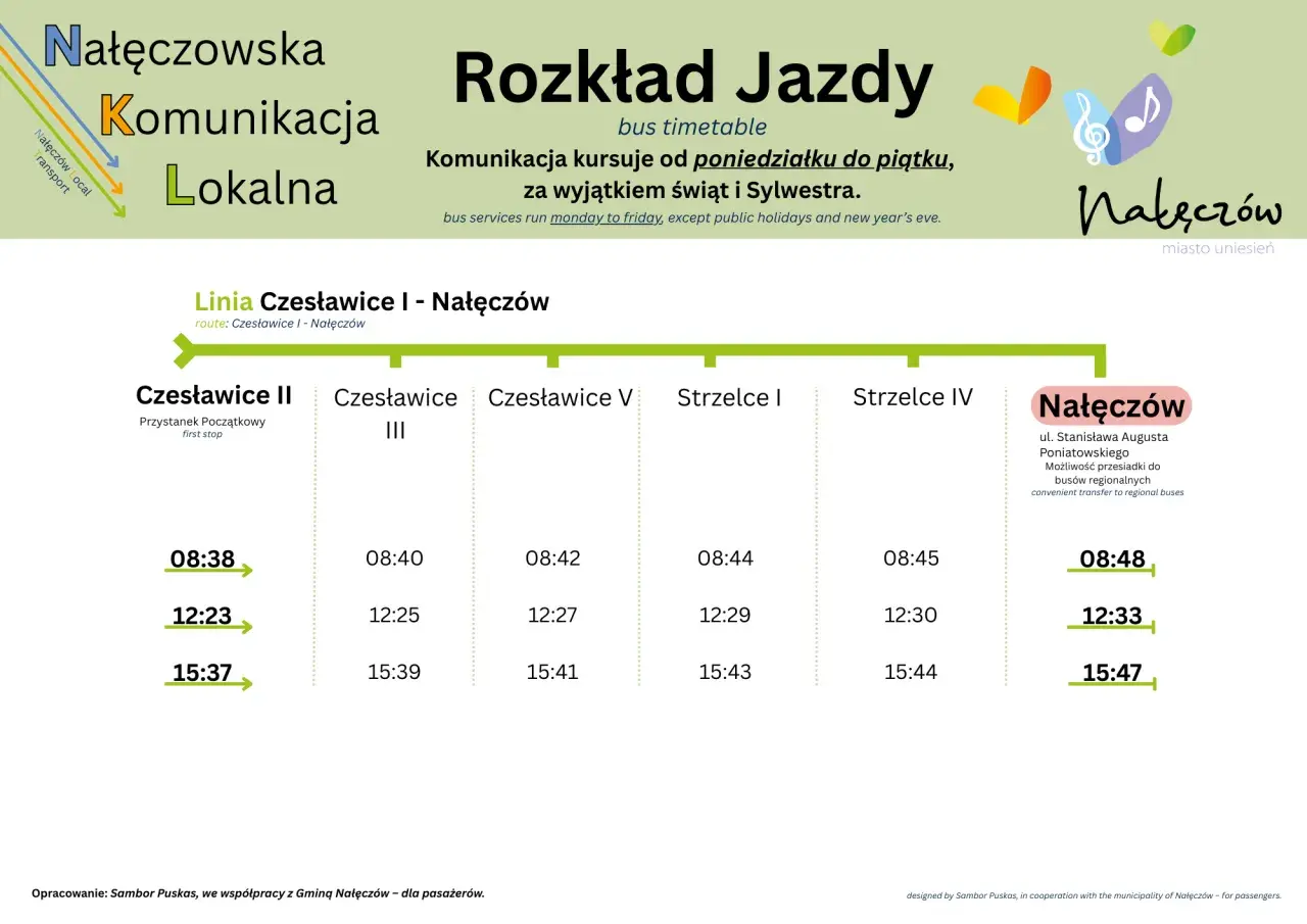 Rozkład jazdy Nałęczów: busy z Czesławic do Nałęczowa, z możliwością przesiadki w Kauflandzie.
