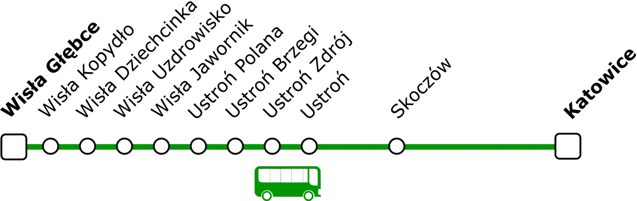 Linia autobusowa Wisła Głębcze - Katowice. Sprawdź cennik drabas katowice - wisła.