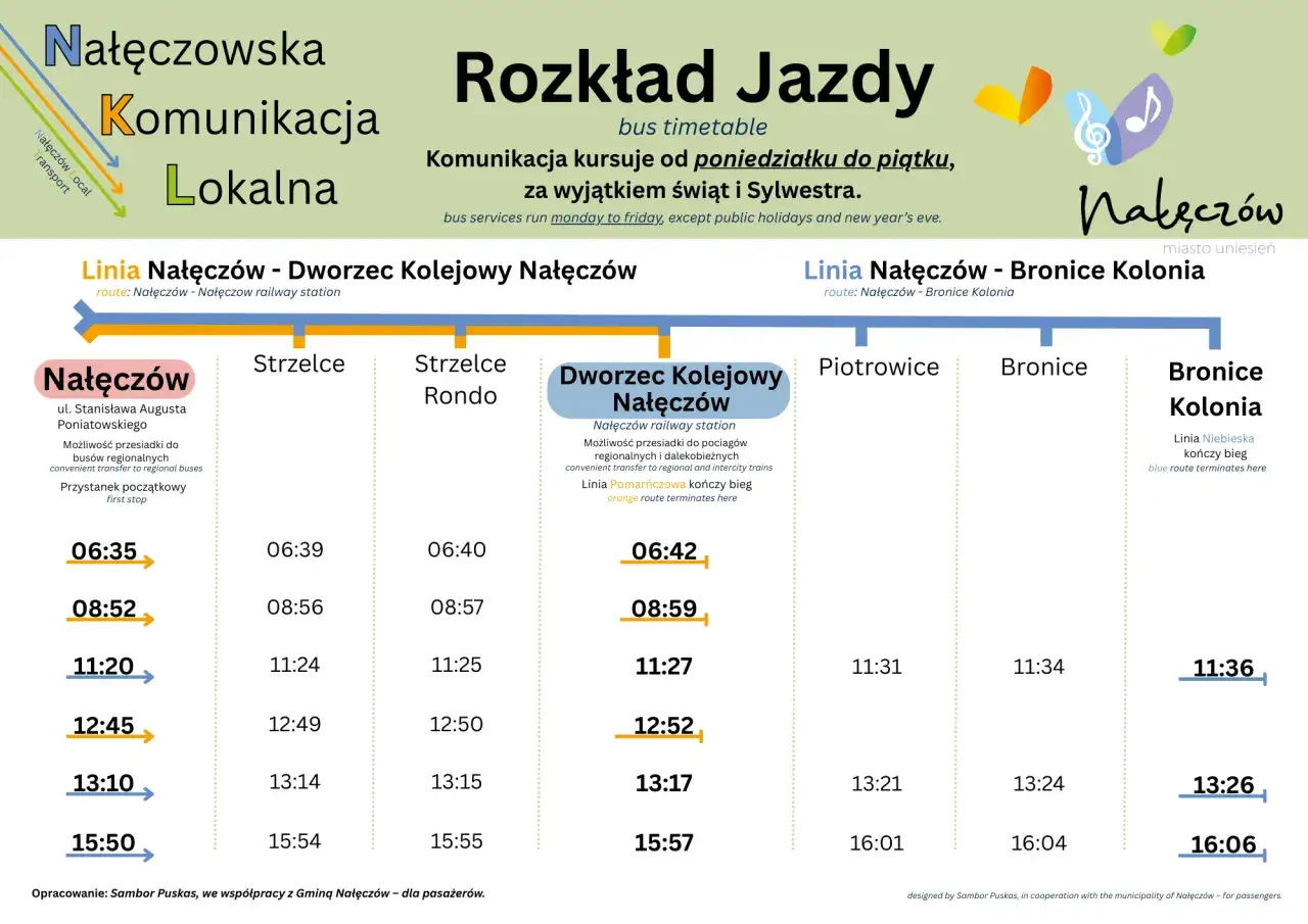 Rozkład jazdy Nałęczów - Bronice Kolonia, z przystankami w Puławach i Kauflandzie.
